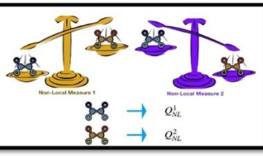 क्वांटम नॉनलोकैलिटी पर नए अध्ययन से इसके उपयोग का दायरा बढ़ा