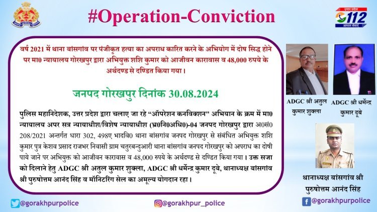 गोरखपुर: हत्या के दोषी को आजीवन कारावास और 48,000 रुपये का अर्थदंड, 'ऑपरेशन कन्विक्शन' की बड़ी सफलता