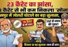 23 कैरेट का झांसा, 18 कैरेट से भी कम निकला सोना! — गोरखपुर में ज्वेलरी घोटाले का बड़ा खुलासा, 8 लाख के चेक में भी खेल, SSP से न्याय की गुहार