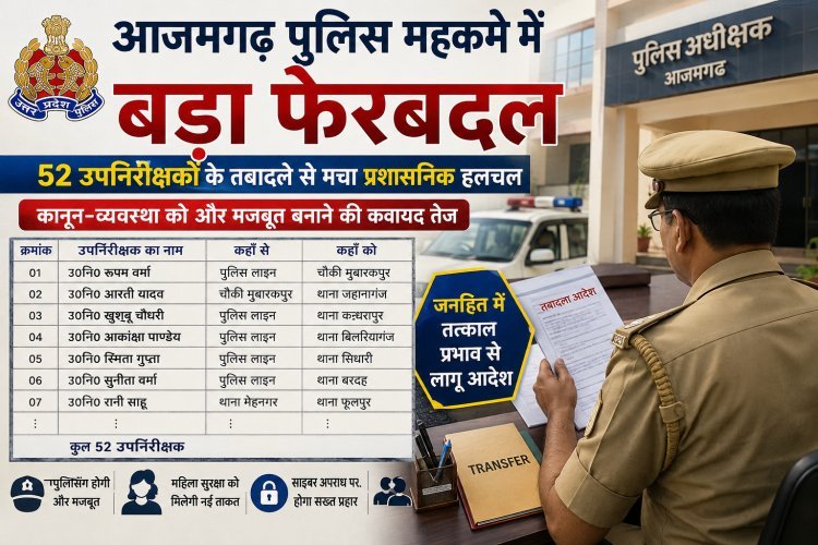 आजमगढ़ पुलिस महकमे में महाबदलाव: 52 उपनिरीक्षकों के तबादले से मचा प्रशासनिक हलचल, कई थानों और चौकियों को मिले नए चेहरे