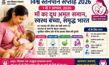 विश्व स्तनपान सप्ताह 2026: स्वस्थ भारत की मजबूत नींव बनेगा माँ का दूध, 1 से 7 अगस्त तक देशभर में चलेगा जागरूकता अभियान