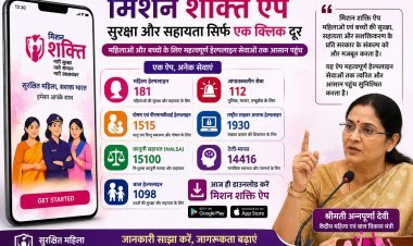 मिशन शक्ति ऐप' बना महिलाओं और बच्चों का सुरक्षा कवच: एक क्लिक पर मिलेगी पुलिस, हेल्पलाइन और कानूनी सहायता