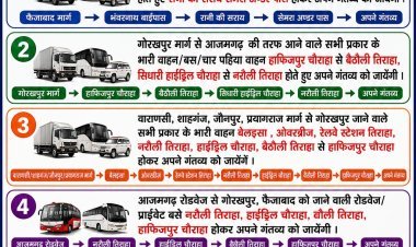 श्रावण में सुगम होगा सफर: आजमगढ़ में हर सोमवार 24 घंटे लागू रहेगा ट्रैफिक डायवर्जन, भारी वाहनों के लिए बदले गए रूट