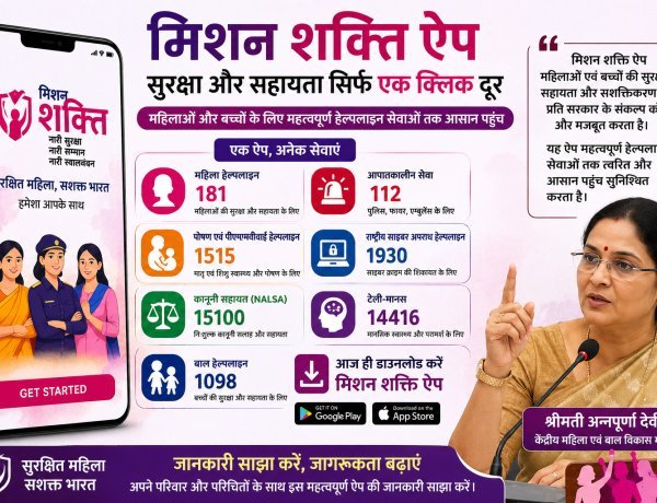 मिशन शक्ति ऐप' बना महिलाओं और बच्चों का सुरक्षा कवच: एक क्लिक पर मिलेगी पुलिस, हेल्पलाइन और कानूनी सहायता