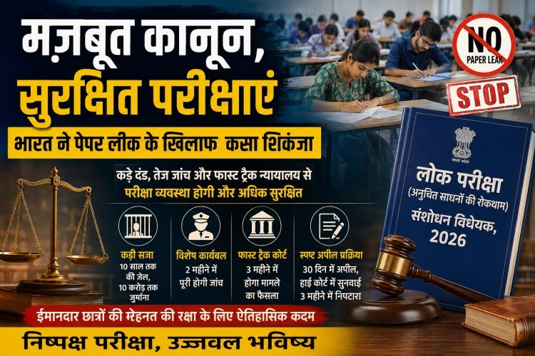 पेपर लीक पर सरकार का सबसे बड़ा प्रहार: अब 10 साल तक की जेल, 10 करोड़ तक जुर्माना, 2 महीने में जांच और 3 महीने में फैसला