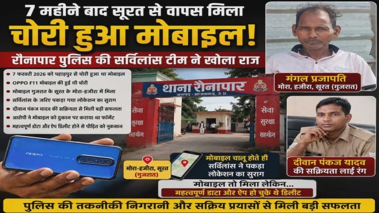 सात महीने बाद सूरत से वापस मिला चोरी हुआ मोबाइल, रौनापार पुलिस की सर्विलांस टीम ने खोला राज