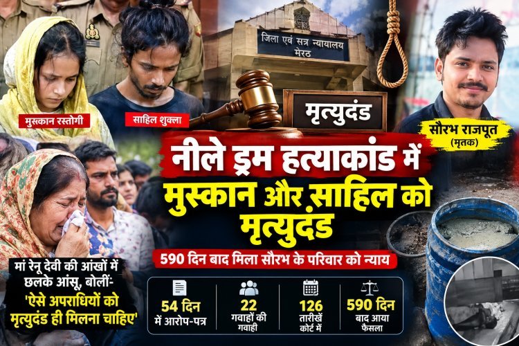 मेरठ का नीले ड्रम वाला हत्याकांड: मुस्कान और साहिल को मृत्युदंड, 590 दिन बाद सौरभ के परिवार को मिला न्याय